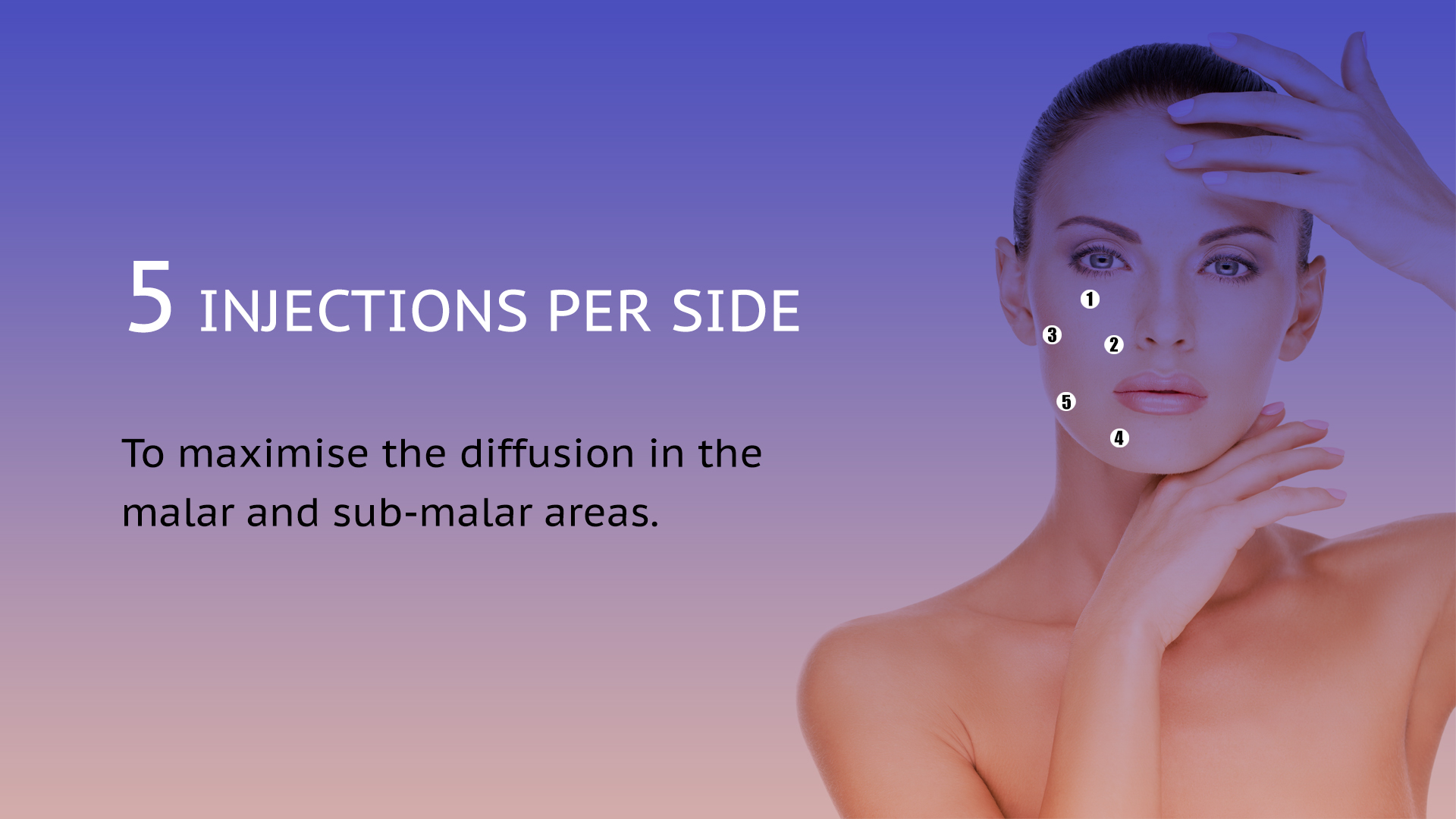 Contact โ Juvanix Laboratories Paris